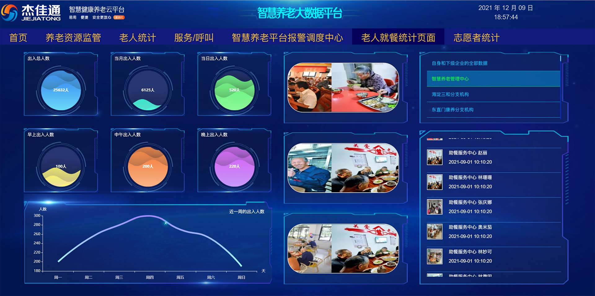杰佳通智慧養(yǎng)老管理系統(tǒng)